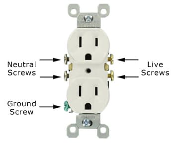 What is a Neutral Wire | Prairie Electric